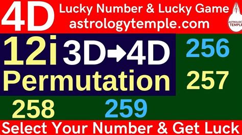 4d 24 permutations|Magnum 4D Game Guide.